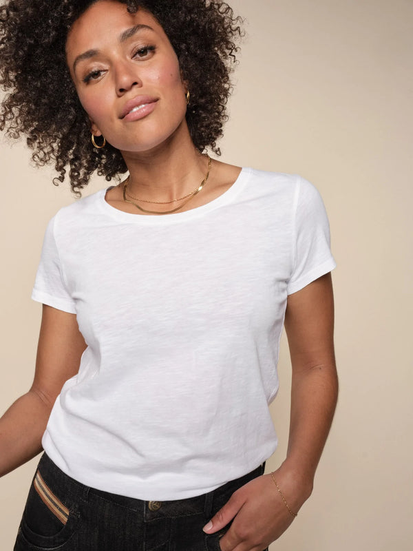 Basic TEE for YOU
